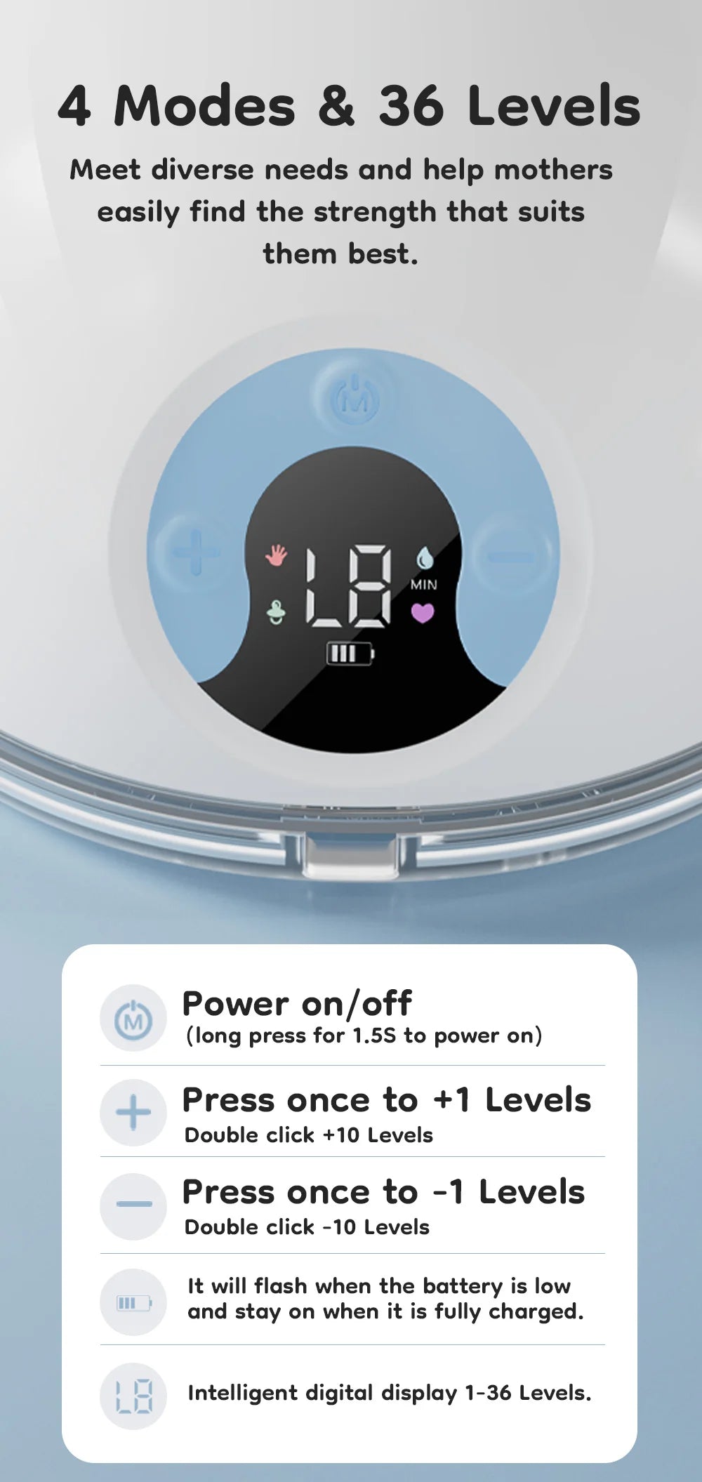 Tire-Lait Électrique Portable Mains Libres — 4 Modes 36 Niveaux