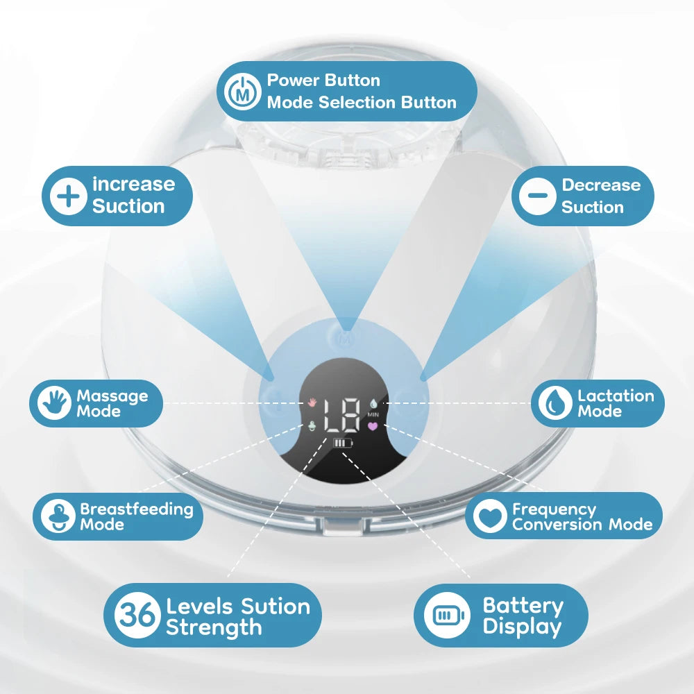Tire-Lait Électrique Portable Mains Libres — 4 Modes 36 Niveaux