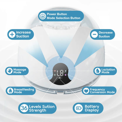 Tire-Lait Électrique Portable Mains Libres — 4 Modes 36 Niveaux